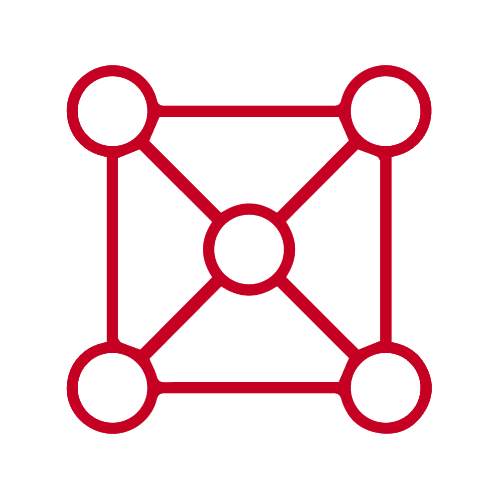 Comprehensive system recommendations