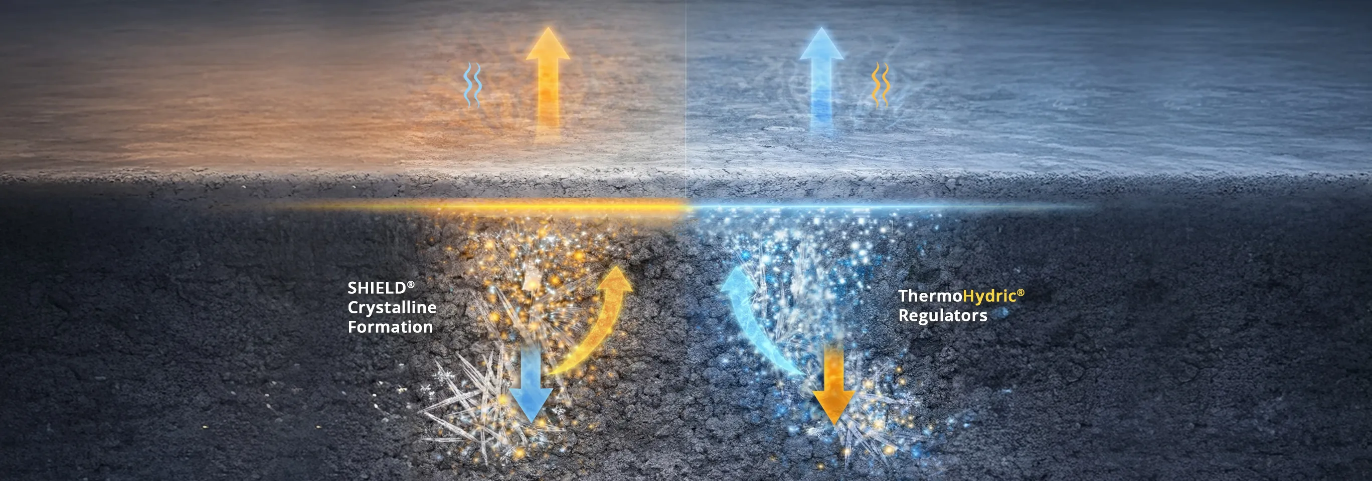 ShieldCrystalsThermohydric