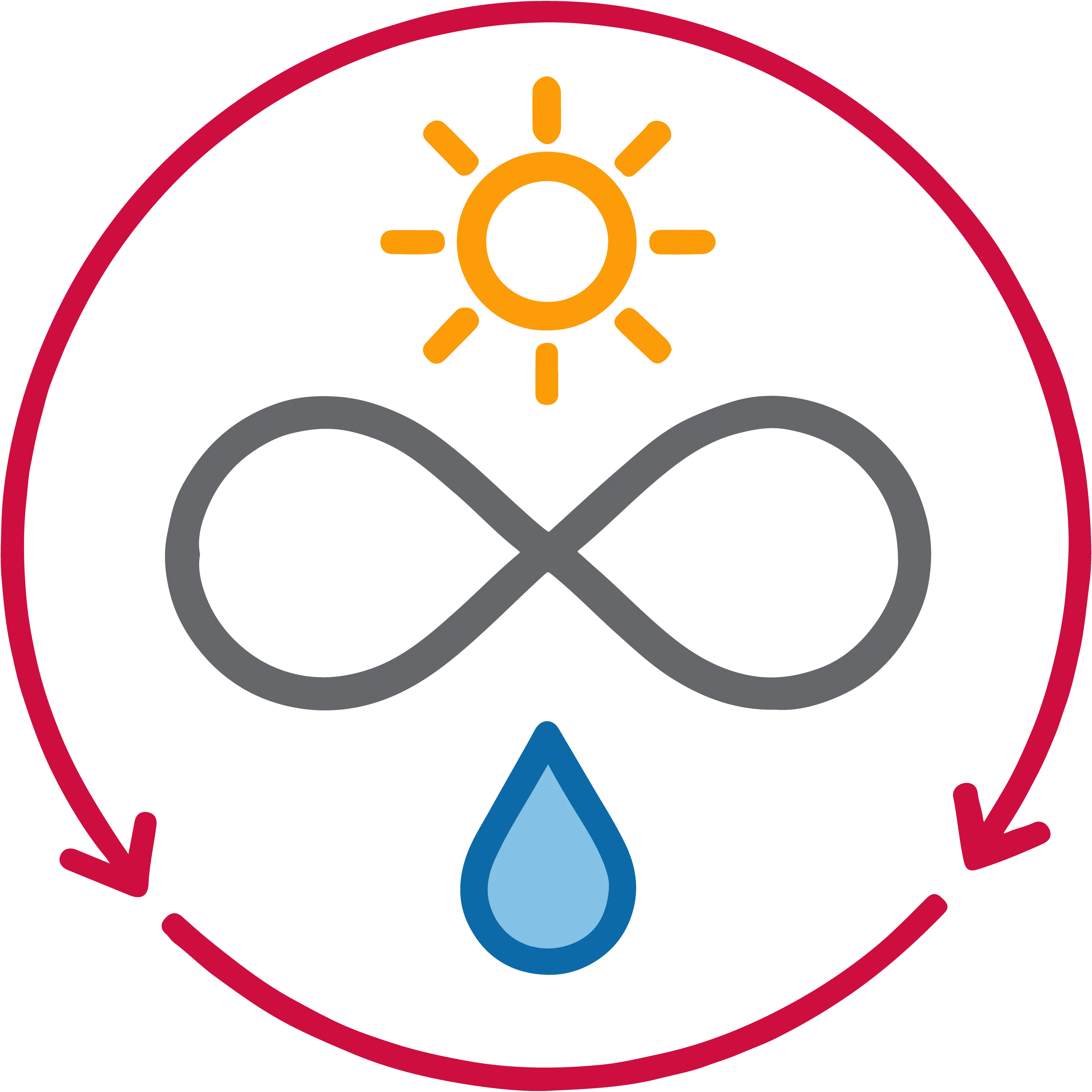 Heat & Moisture Balance