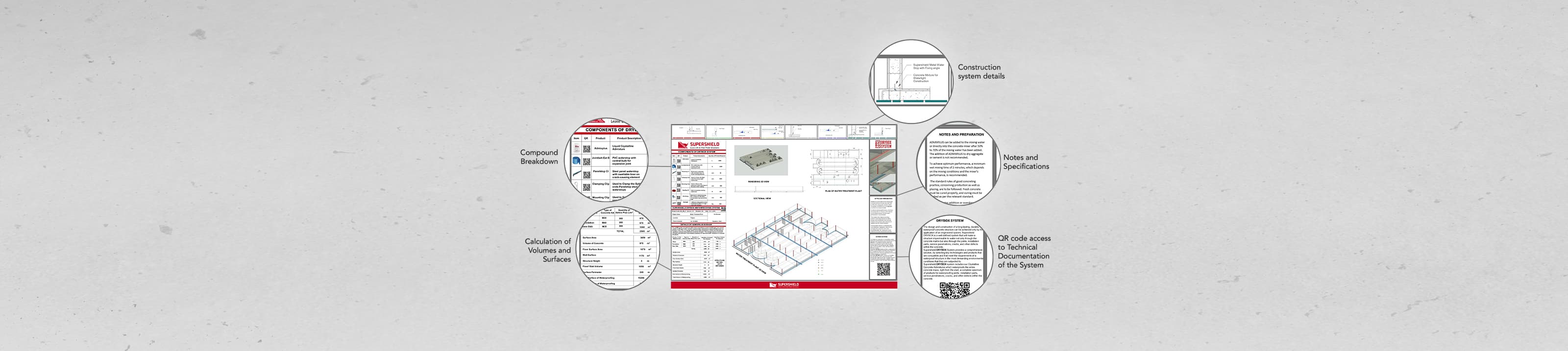 Services Overview background