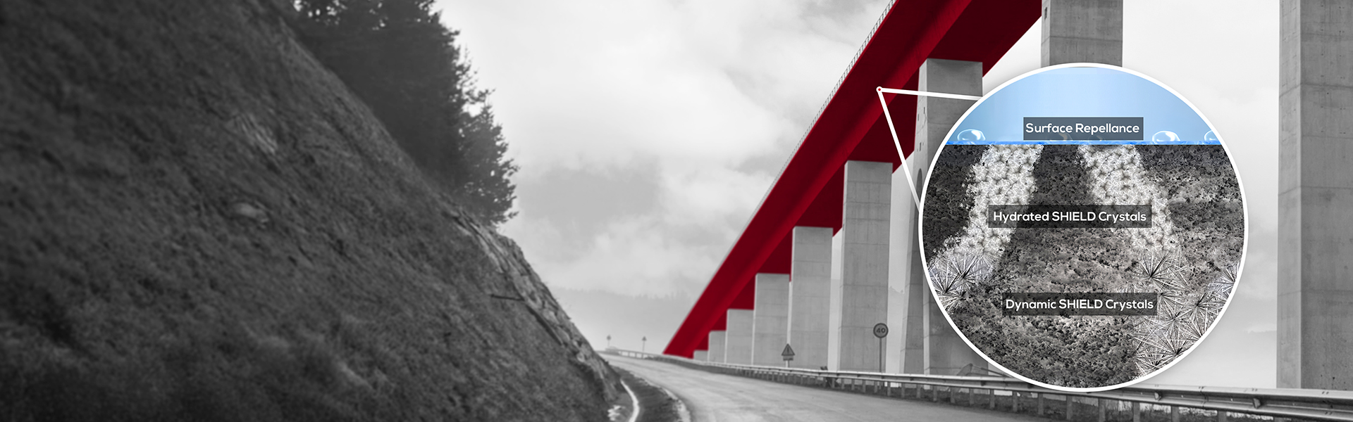 Sustainability with SHIELD Crystalline Technologies for resilient and eco-friendly concrete
